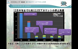 画像ギャラリー No.012のサムネイル画像 / 「AION」編ではタハバタ様も大暴れ！ 「エヌ・シー・ジャパンが行く！ 2009年ユーザー感謝祭」2日目の模様