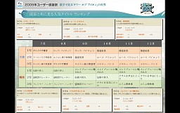 画像ギャラリー No.021のサムネイル画像 / 「AION」編ではタハバタ様も大暴れ！ 「エヌ・シー・ジャパンが行く！ 2009年ユーザー感謝祭」2日目の模様