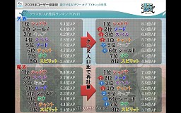 画像ギャラリー No.023のサムネイル画像 / 「AION」編ではタハバタ様も大暴れ！ 「エヌ・シー・ジャパンが行く！ 2009年ユーザー感謝祭」2日目の模様