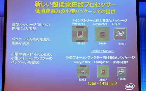 画像ギャラリー No.005のサムネイル画像 / インテル，定例ミーティングで「超薄型ノートPC」への注力を確認。夏恒例の秋葉原イベント概要も発表に
