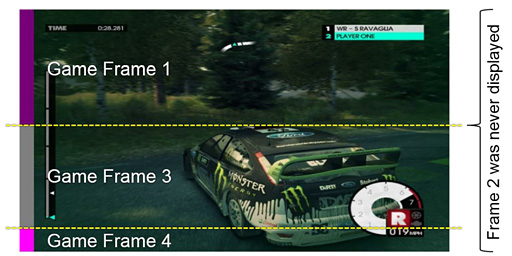 画像ギャラリー No.005のサムネイル画像 / Frapsのフレームレートは正しくない？ NVIDIAが提案する新たなフレームレート計測ツール「FCAT」を試してみた