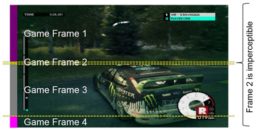 画像ギャラリー No.006のサムネイル画像 / Frapsのフレームレートは正しくない？ NVIDIAが提案する新たなフレームレート計測ツール「FCAT」を試してみた