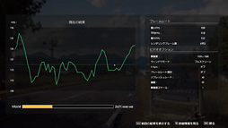 画像ギャラリー No.018のサムネイル画像 / 4Gamerベンチマークレギュレーション22.0は「Far Cry 5」「Fortnite」「Project CARS 2」を採用して刷新