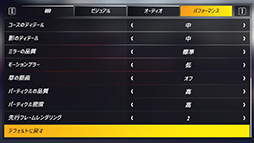 画像ギャラリー No.082のサムネイル画像 / 「4Gamerベンチマークレギュレーション25」を公開。「Far Cry 6」「バイオハザード　ヴィレッジ」をテストに導入