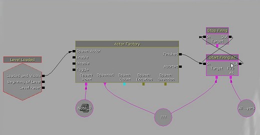 画像ギャラリー No.172のサムネイル画像 / 完全図解，無償配布のUnrealEngine 3開発キットで3Dゲームを作ってみよう