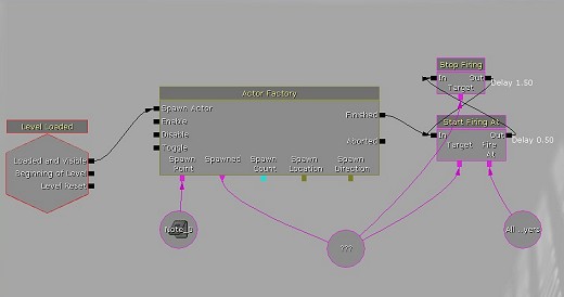 画像ギャラリー No.176のサムネイル画像 / 完全図解，無償配布のUnrealEngine 3開発キットで3Dゲームを作ってみよう