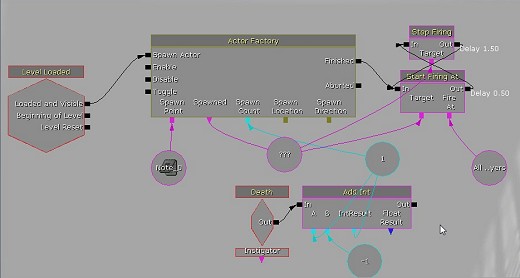 画像ギャラリー No.185のサムネイル画像 / 完全図解，無償配布のUnrealEngine 3開発キットで3Dゲームを作ってみよう