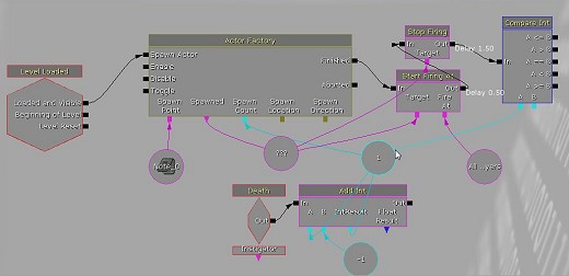 画像ギャラリー No.189のサムネイル画像 / 完全図解，無償配布のUnrealEngine 3開発キットで3Dゲームを作ってみよう