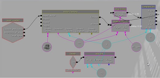 画像ギャラリー No.191のサムネイル画像 / 完全図解，無償配布のUnrealEngine 3開発キットで3Dゲームを作ってみよう