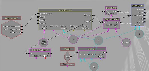 画像ギャラリー No.193のサムネイル画像 / 完全図解，無償配布のUnrealEngine 3開発キットで3Dゲームを作ってみよう
