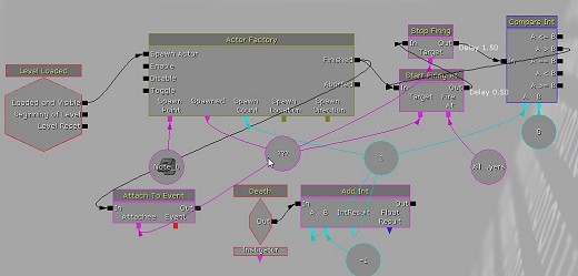 画像ギャラリー No.194のサムネイル画像 / 完全図解，無償配布のUnrealEngine 3開発キットで3Dゲームを作ってみよう