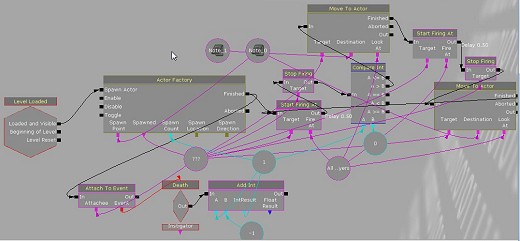画像ギャラリー No.217のサムネイル画像 / 完全図解，無償配布のUnrealEngine 3開発キットで3Dゲームを作ってみよう