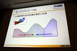 画像ギャラリー No.036のサムネイル画像 / ［CEDEC 2012］低負荷で多重反射を含む動的GIを実現可能な「Modular Radiance Transfer法」とは