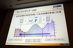 画像ギャラリー No.037のサムネイル画像 / ［CEDEC 2012］低負荷で多重反射を含む動的GIを実現可能な「Modular Radiance Transfer法」とは