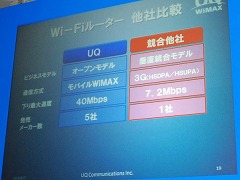 画像ギャラリー No.002のサムネイル画像 / UQコミュニケーションズ，1周年記念発表会を開催。「WiMAX Speed Wi-Fi」ブランドでWi-Fiルータの普及を推進