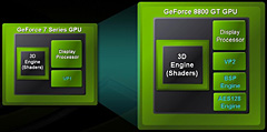 画像ギャラリー No.011のサムネイル画像 / NVIDIA，65nmプロセスの普及版ハイエンドGPU「GeForce 8800 GT」を発表