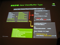 画像ギャラリー No.015のサムネイル画像 / ［CEDEC 2009］テッセレーションやDirect Computeだけじゃない，NVIDIAが語る「DirectX 11の魅力」とは