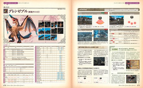 画像ギャラリー No.023のサムネイル画像 / 「モンスターハンター フロンティア オンライン」ゲーマガ連載第3回を掲載。フォワード.1では大量の新武器や防具，新マスコットのグークなどが登場
