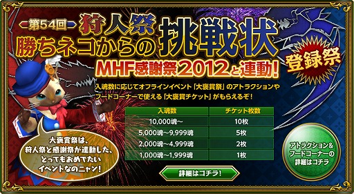 画像ギャラリー No.005のサムネイル画像 / 【PR】生誕5周年記念オフラインイベントやアップデートを実施！　「モンスターハンター フロンティア オンライン」が，この夏をさらにアツくする!! 