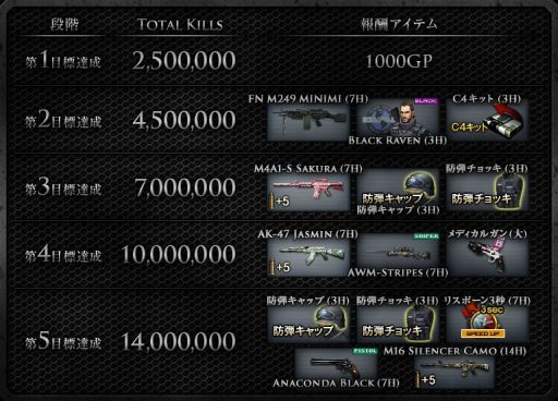 画像ギャラリー No.044のサムネイル画像 / 「クロスファイア」，アンデッドモードに新マップが登場。各種イベントを開催中