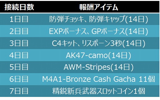 画像ギャラリー No.011のサムネイル画像 / 「クロスファイア」，チームマッチ用の新マップ「Morocco」が登場