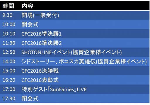 画像ギャラリー No.001のサムネイル画像 / 「クロスファイア」，CrossFireChampionship2016season1の決勝が4月23日に東京で開催