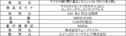 画像ギャラリー No.001のサムネイル画像 / 「サクラ大戦」，CD“愛が香るころに”が2月23日にリリース