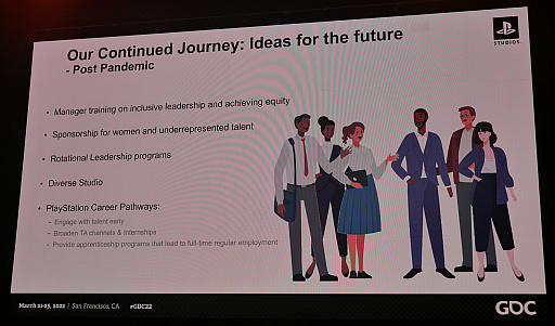 画像ギャラリー No.007のサムネイル画像 / Access Accepted第719回：GDC 2022で見えてきた，“現実”と直面するゲームデベロッパ