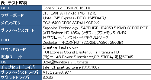 画像ギャラリー No.031のサムネイル画像 / Xbox 360＆PC両対応のヘッドセット「SteelSeries Spectrum」レビュー。配線は面倒だが，品質は投資に見合う