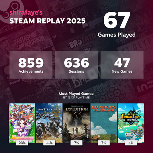 画像ギャラリー No.001のサムネイル画像 / 今年Steamで遊んだゲームをデータで振り返る「Steamリプレイ2025」が公開に。ハマったタイトルのプレイ時間などを確認しよう