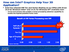 画像ギャラリー No.003のサムネイル画像 / Intel，グラフィックスコアの性能と互換性の向上に本腰