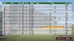 画像ギャラリー No.006のサムネイル画像 / 男色ディーノのゲイムヒヒョー ゼロ：第684回「『Winning Post 9 2022』を通じて体験版のあり方について考えてみた」