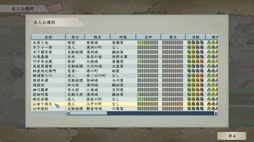 画像ギャラリー No.009のサムネイル画像 / 男色ディーノのゲイムヒヒョー ゼロ：第686回「『太閤立志伝V DX』は歴史好きじゃなくても楽しめるはず」
