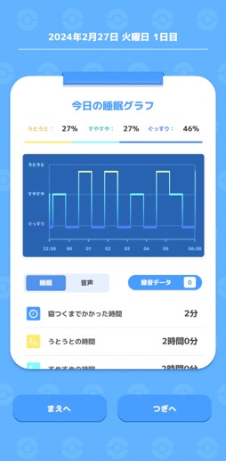 画像ギャラリー No.008のサムネイル画像 / 男色ディーノのゲイムヒヒョー ゼロ：第748回「入院で寝まくることになる私にピッタリでは？」