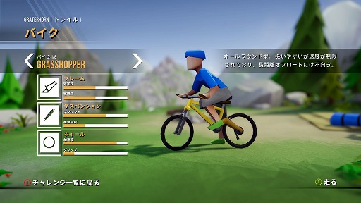 画像ギャラリー No.006のサムネイル画像 / インディーズゲームの小部屋：Room＃607「Lonely Mountains: Downhill」