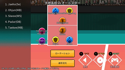 画像ギャラリー No.005のサムネイル画像 / インディーズゲームの小部屋：Room＃638「The Spike」