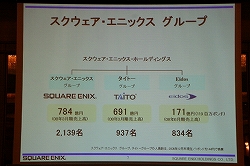 画像ギャラリー No.008のサムネイル画像 / スクウェア・エニックス・ホールディングス，グループ戦略発表会でEidosの100％子会社化を発表