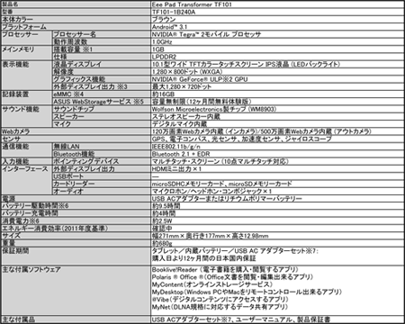 画像ギャラリー No.004のサムネイル画像 / ASUS，「Eee Pad Transformer TF101」のタブレット単体モデルを発売。キーボードドックのみの単体販売も