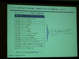 画像ギャラリー No.014のサムネイル画像 / ［TGS 2008＃080］TGSフォーラム「マネジメントセッション」。銀行や投資家からみるゲーム会社＆知財立国日本を目指して