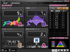 画像ギャラリー No.003のサムネイル画像 / オンライン脳トレゲーム「ニュイとみんなでBRAIN LEAGUE」のクローズドβテスター募集開始。4Gamer読者枠は500名分