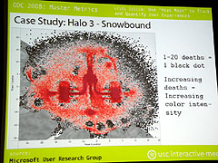 画像ギャラリー No.013のサムネイル画像 / ［GDC2008＃18］計測の手法を取り入れた科学的ゲームデザインのアプローチ