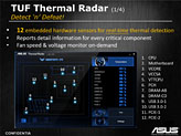 画像ギャラリー No.031のサムネイル画像 / 「ASUSならDIMM 8枚差しでも大丈夫」。ASUS，X79マザーボードの品質と機能をアピール