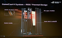 画像ギャラリー No.011のサムネイル画像 / ASUS，ゲーム特化スマートフォン新製品「ROG Phone II」を発表。6.59インチ有機ELパネルとSnapdragon 855 Plusを採用する
