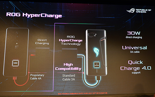 画像ギャラリー No.024のサムネイル画像 / ASUS，ゲーム特化スマートフォン新製品「ROG Phone II」を発表。6.59インチ有機ELパネルとSnapdragon 855 Plusを採用する