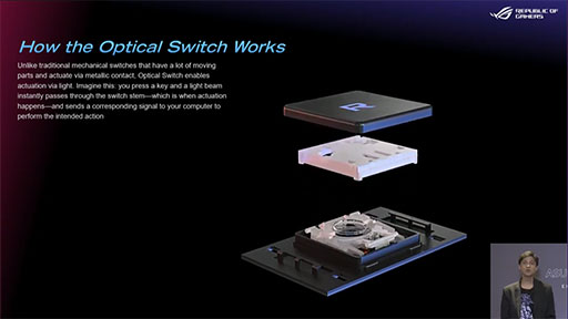 画像ギャラリー No.013のサムネイル画像 / ASUS，独自外付けGPUボックスとつながるゲーマー向け2-in-1「ROG Flow X13」など，多数のゲーマー向けノートPCや周辺機器を発表