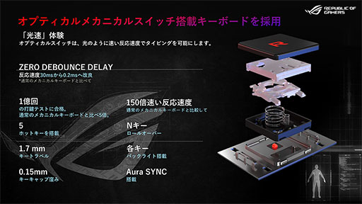 画像ギャラリー No.023のサムネイル画像 / ASUS「ROG Strix Scar 17」テストレポート。RTX 3080＆Ryzen 9 5900HX搭載のハイエンドノートPCの性能を検証する