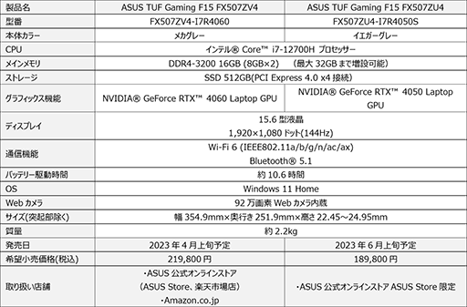 画像ギャラリー No.014のサムネイル画像 / RTX 40シリーズGPUとアスペクト比16：10液晶採用のゲーマー向けノートPCがASUSから登場