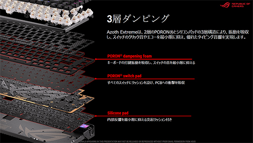 画像ギャラリー No.004のサムネイル画像 / Rapid Trigger対応の65％キーボードやカーボン採用の軽量マウスなど，ASUSが今後発売予定の製品を公開