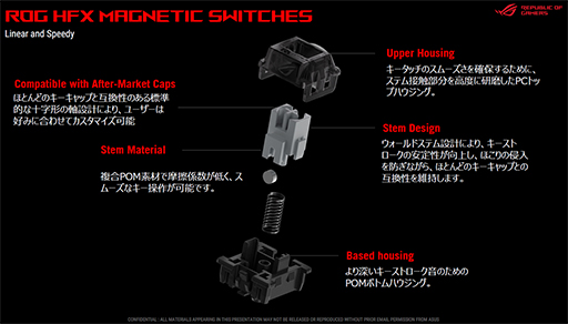 画像ギャラリー No.007のサムネイル画像 / Rapid Trigger対応の65％キーボードやカーボン採用の軽量マウスなど，ASUSが今後発売予定の製品を公開