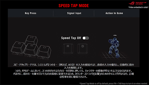 画像ギャラリー No.009のサムネイル画像 / Rapid Trigger対応の65％キーボードやカーボン採用の軽量マウスなど，ASUSが今後発売予定の製品を公開